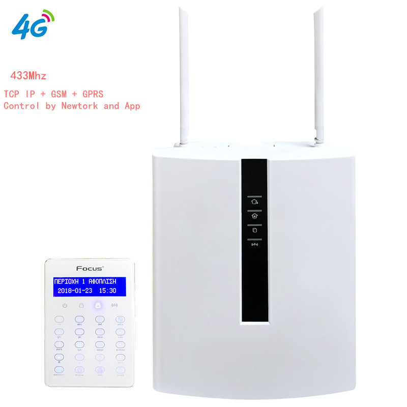 Home Zone Security App - Система охранной сигнализации Meian FC-7668Pro 4G