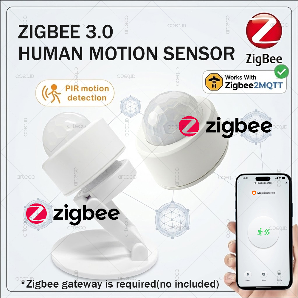 Home Security Device - Датчик движения Zigbee 3.0 Mini PIR,