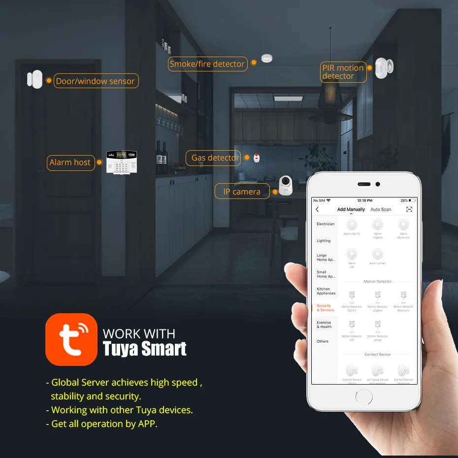 Беспроводная система сигнализа – обзор и цена Home Zone Security App