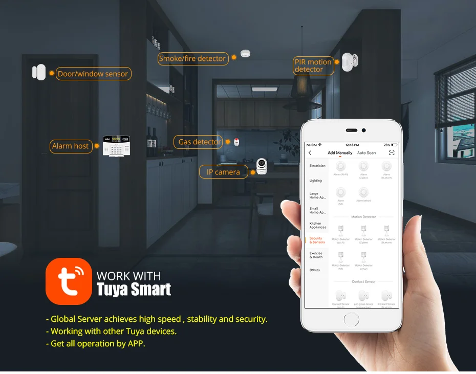 Беспроводная система сигнализа – обзор и цена Home Zone Security App