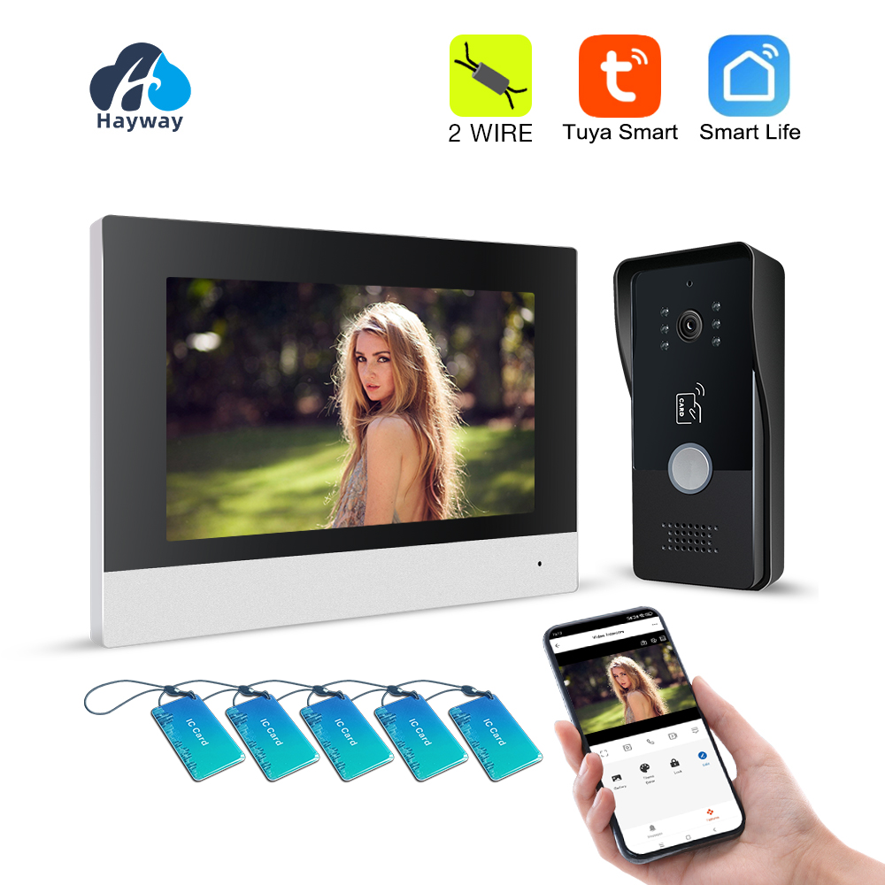2 провода умный дом Tuya Wi-Fi – обзор и цена Home Security Cameras Uk
