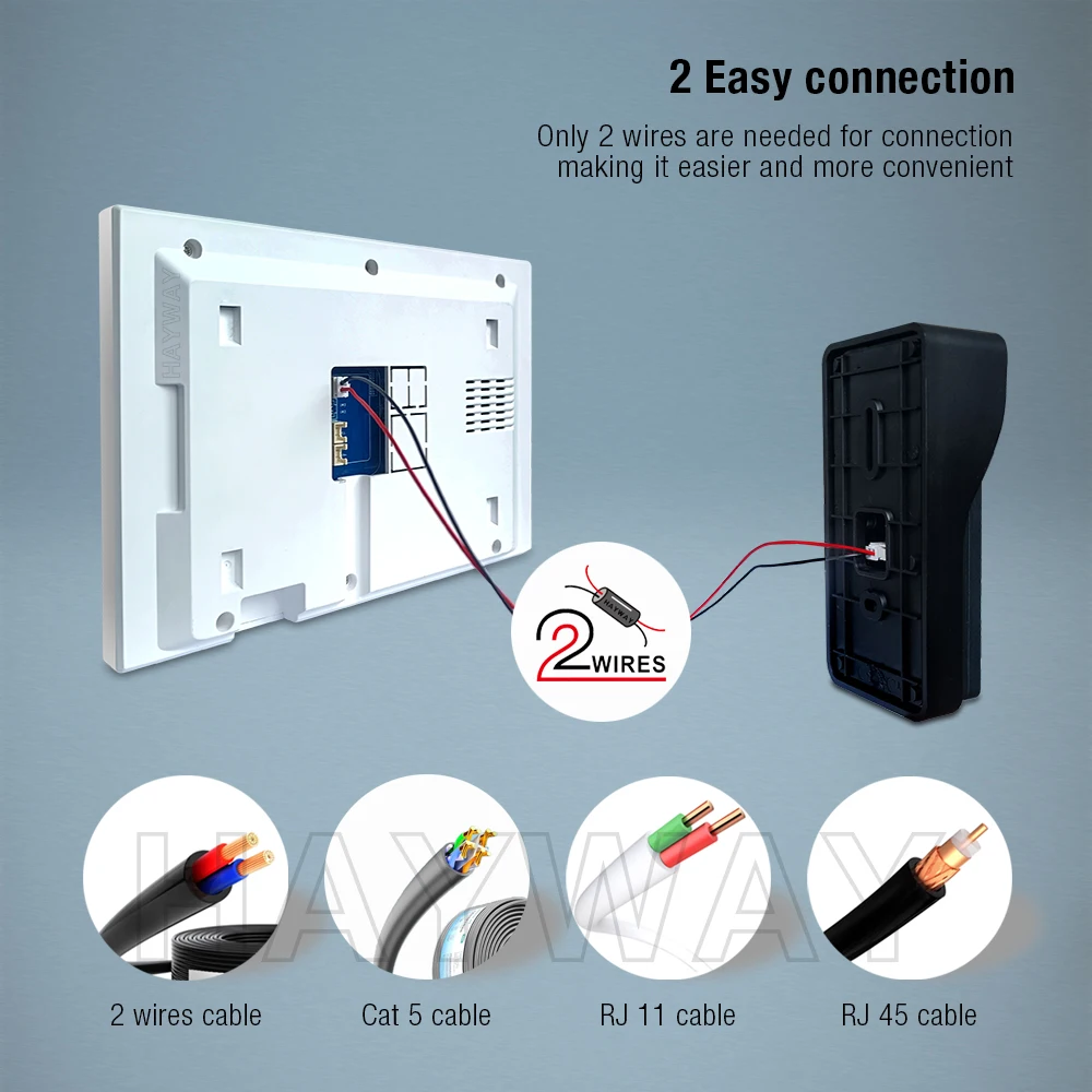 2 провода умный дом Tuya Wi-Fi – обзор и цена Home Security Cameras Uk
