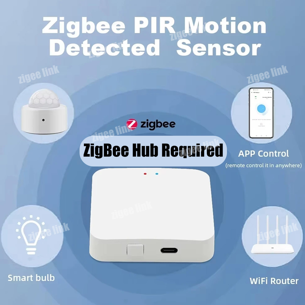 Датчик движения Zigbee PIR, ин – обзор и цена Home Security Device