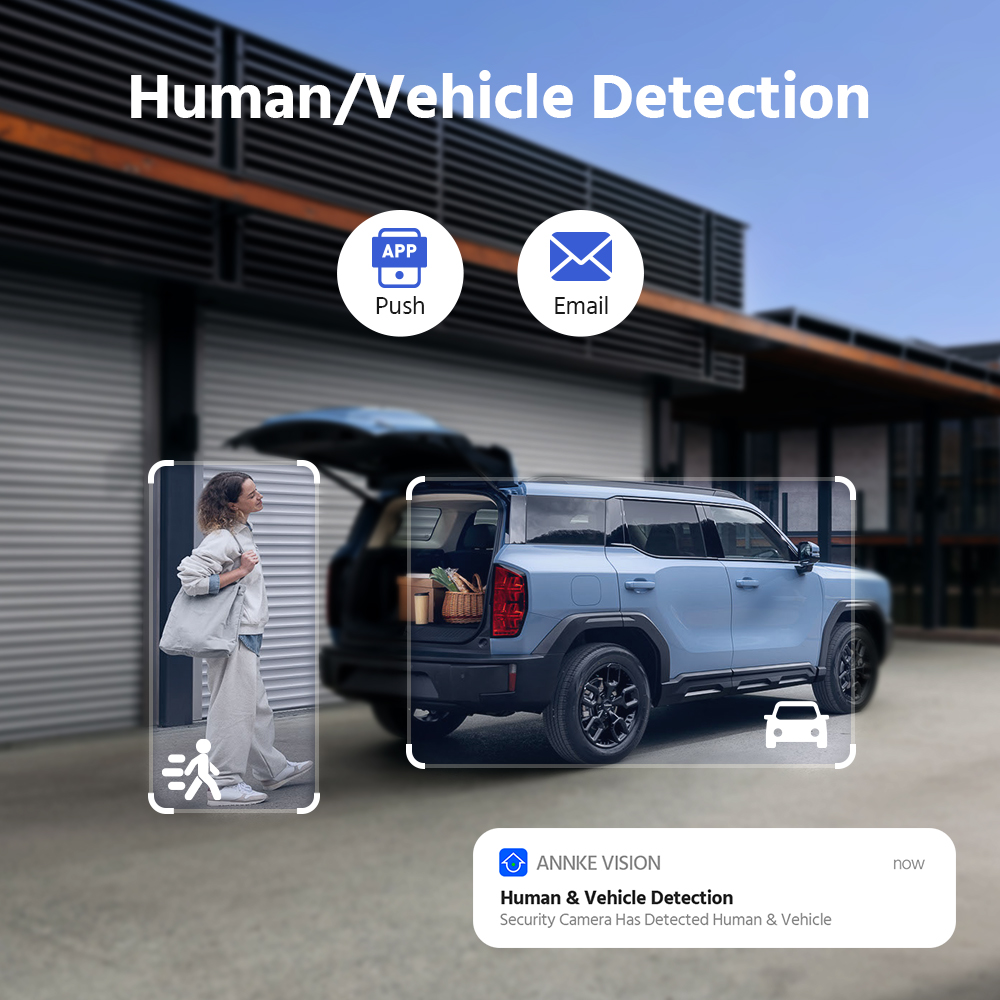 Система видеонаблюдения ANNKE, – обзор и цена Home Security Outdoor Cameras