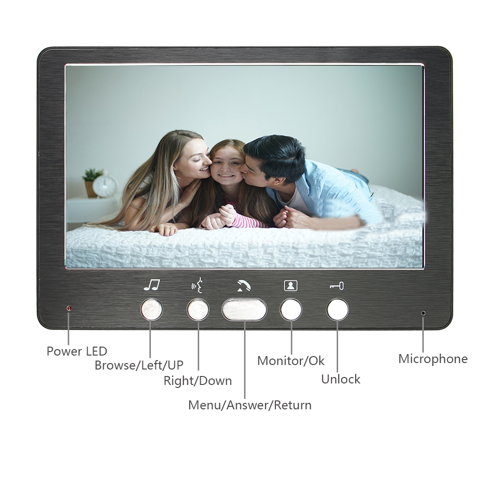 Видеодомофон с Wi-Fi для дома, – обзор и цена Home Security Cameras Uk