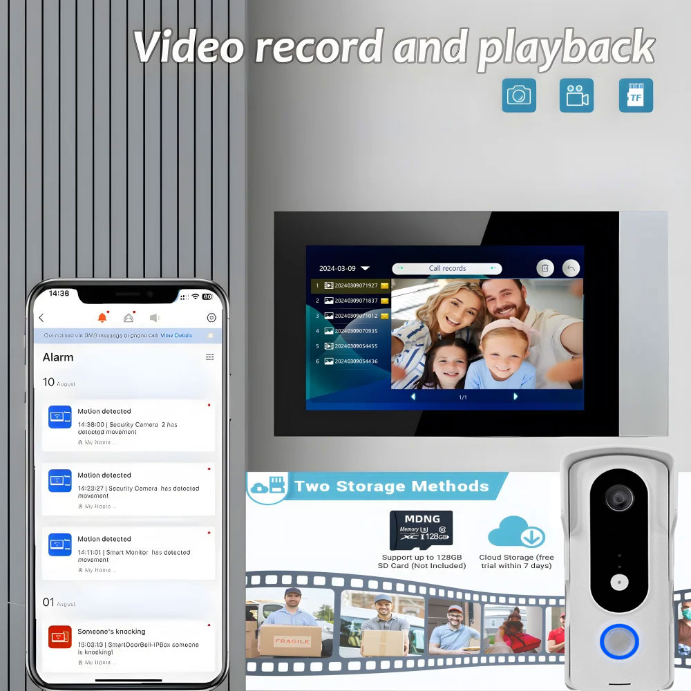 2-проводной умный дом Tuya Wi- – обзор и цена Home Security Cameras Uk