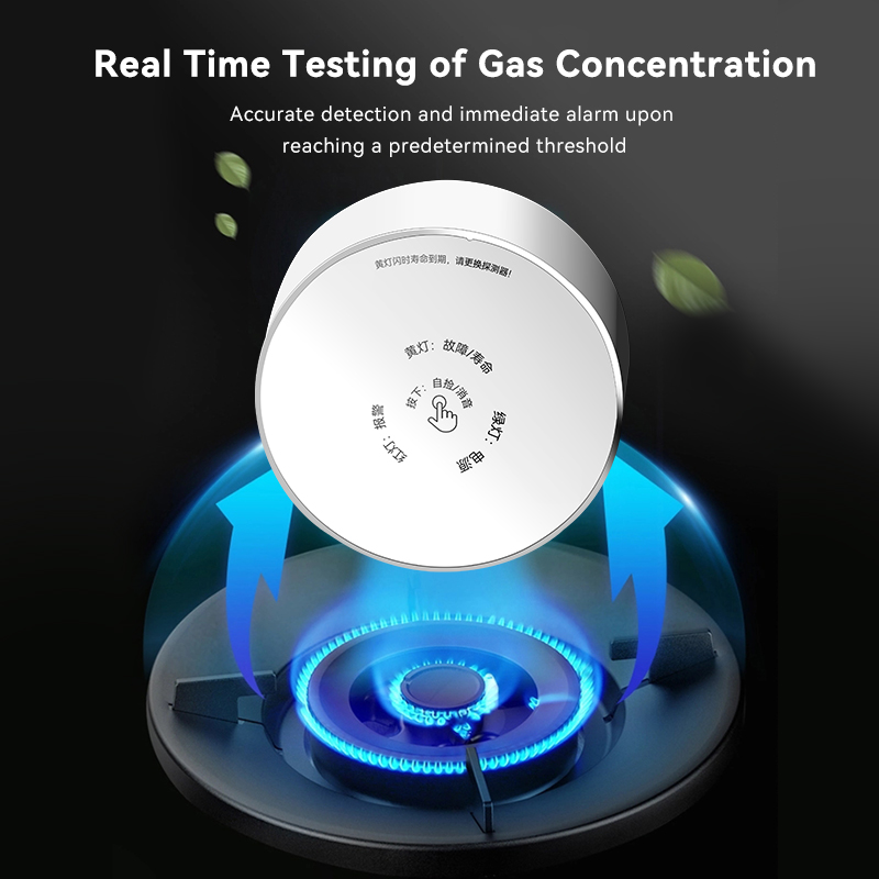 Датчик газа Meian Zigbee, бесп – обзор и цена Home Security Device