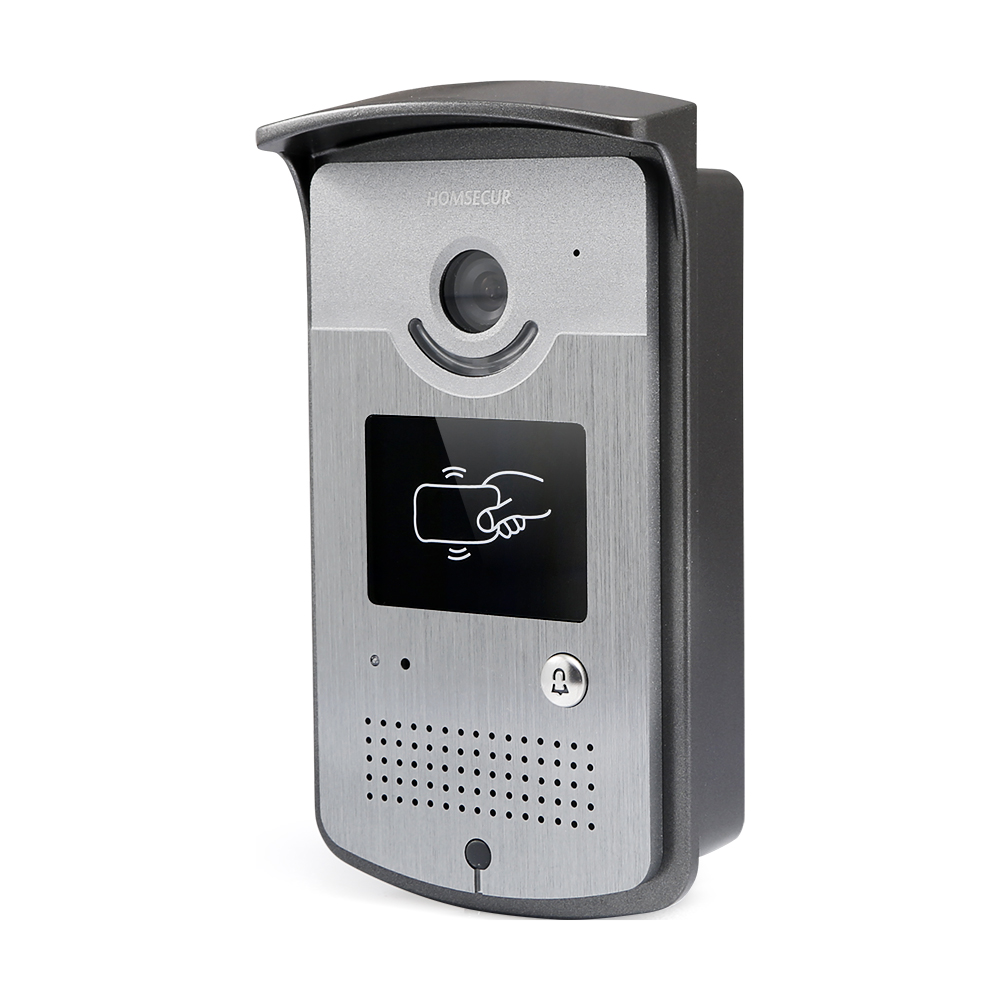 Комплект проводной домашней си – обзор и цена Home Security Systems With Cameras