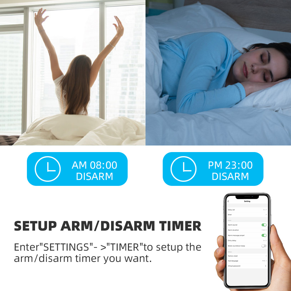 KERUI Tuya Smart WIFI Беспрово – обзор и цена Home Zone Security App