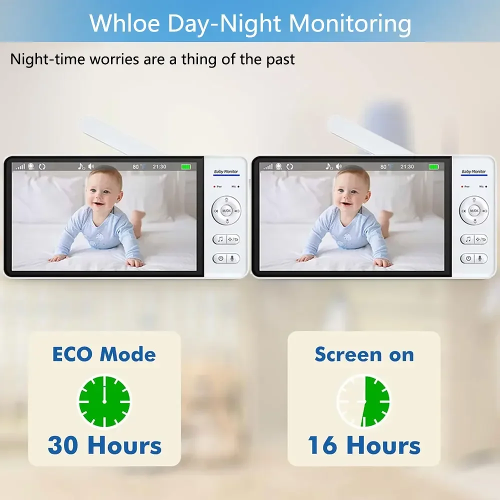 7-дюймовый экран, видеоняня, 5 – обзор и цена Home Security Cameras Uk