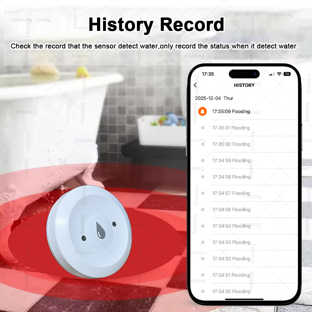 Zigbee детектор воды датчик ут – обзор и цена Home Security Device