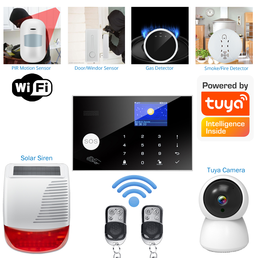 Беспроводная домашняя система  – обзор и цена Home Zone Security App
