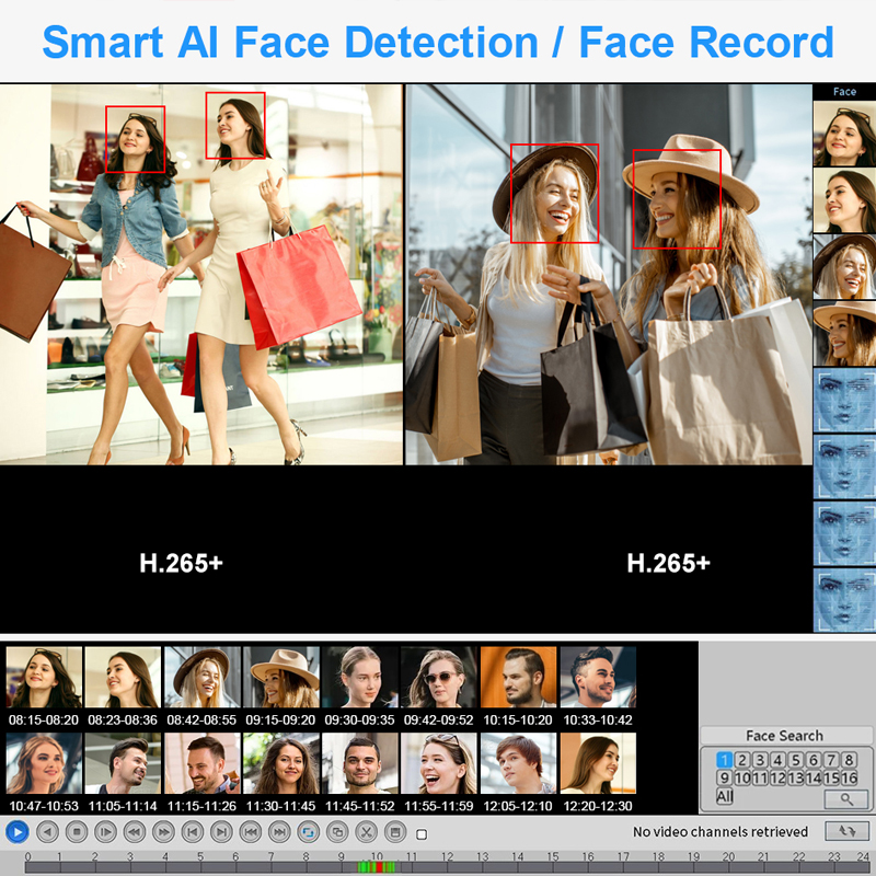 Smar 4CH 8CH AHD DVR 5 в 1 Гиб – обзор и цена Home Security Systems With Cameras