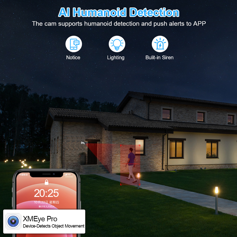 Smar 4CH 8CH AHD DVR 5 в 1 Гиб – обзор и цена Home Security Systems With Cameras