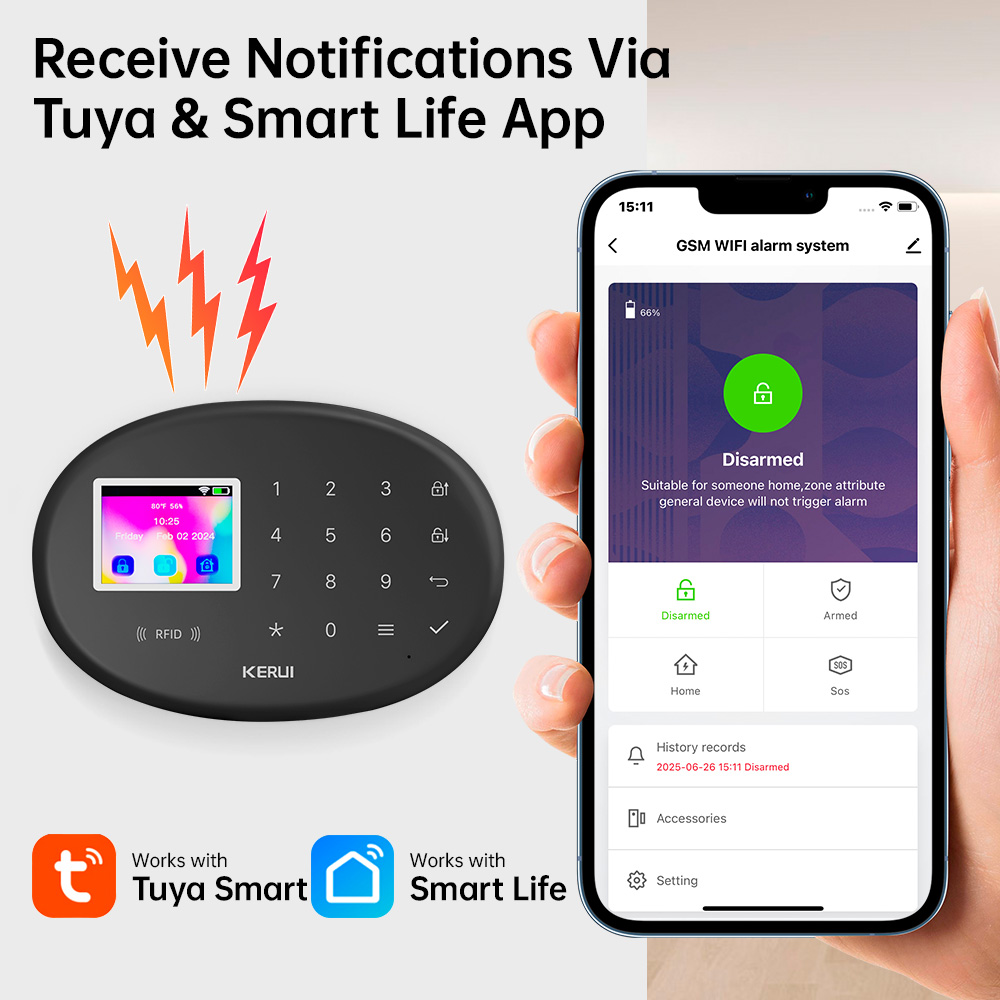 Система охранной сигнализации  – обзор и цена Home Zone Security App
