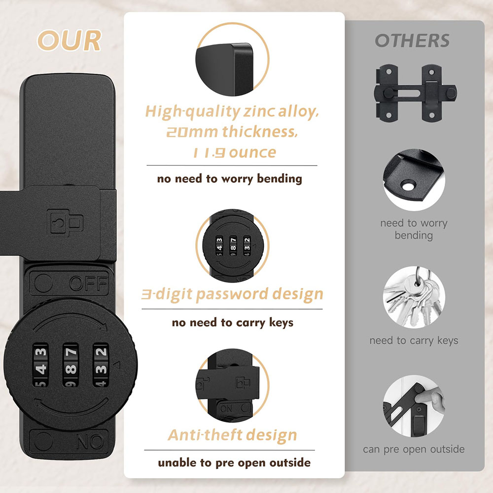 Защитный дверной замок для сар – обзор и цена Home Security Door Lock