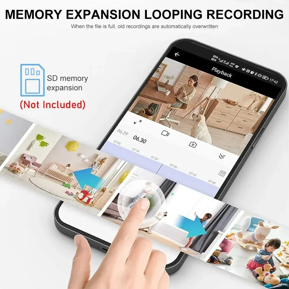 Новая камера A9, Wi-Fi, 1080p  – обзор и цена Home Security Wifi Camera