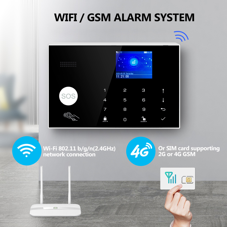 Домашняя сигнализация KERUI 4G – обзор и цена Home Zone Security App