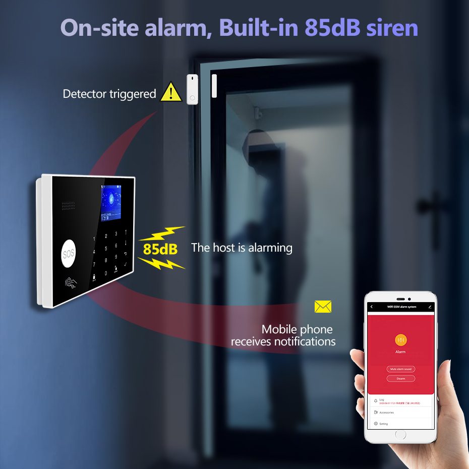 Домашняя сигнализация KERUI 4G – обзор и цена Home Zone Security App