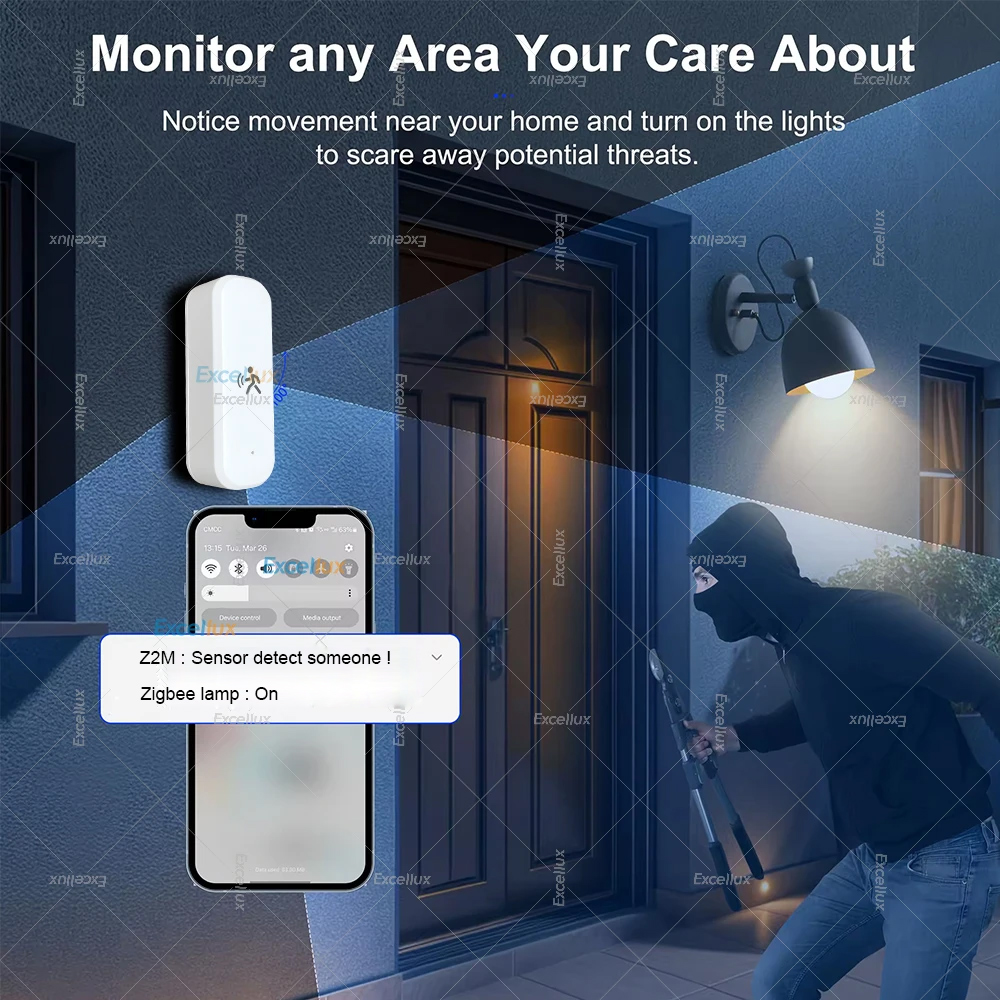 Умный датчик движения ZigBee,  – обзор и цена Home Security Device