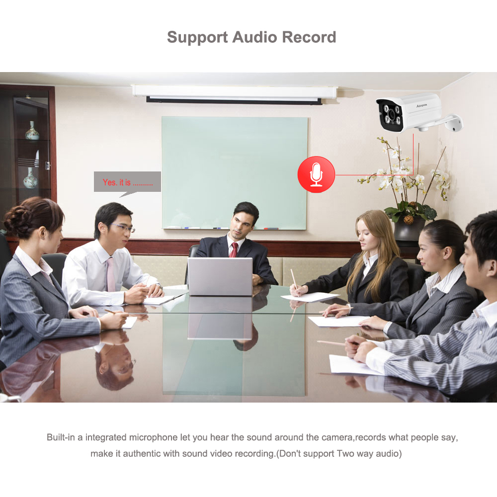 Комплект уличных IP-камер виде – обзор и цена Home Security Video Recording Systems