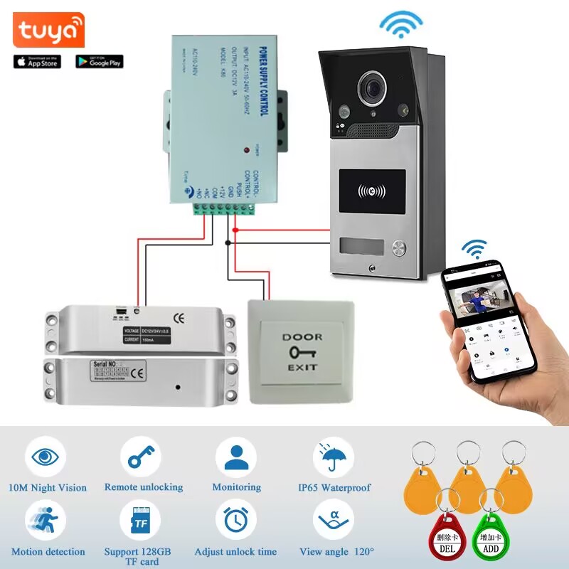Беспроводной дверной звонок с  – обзор и цена Home Security Cameras Uk