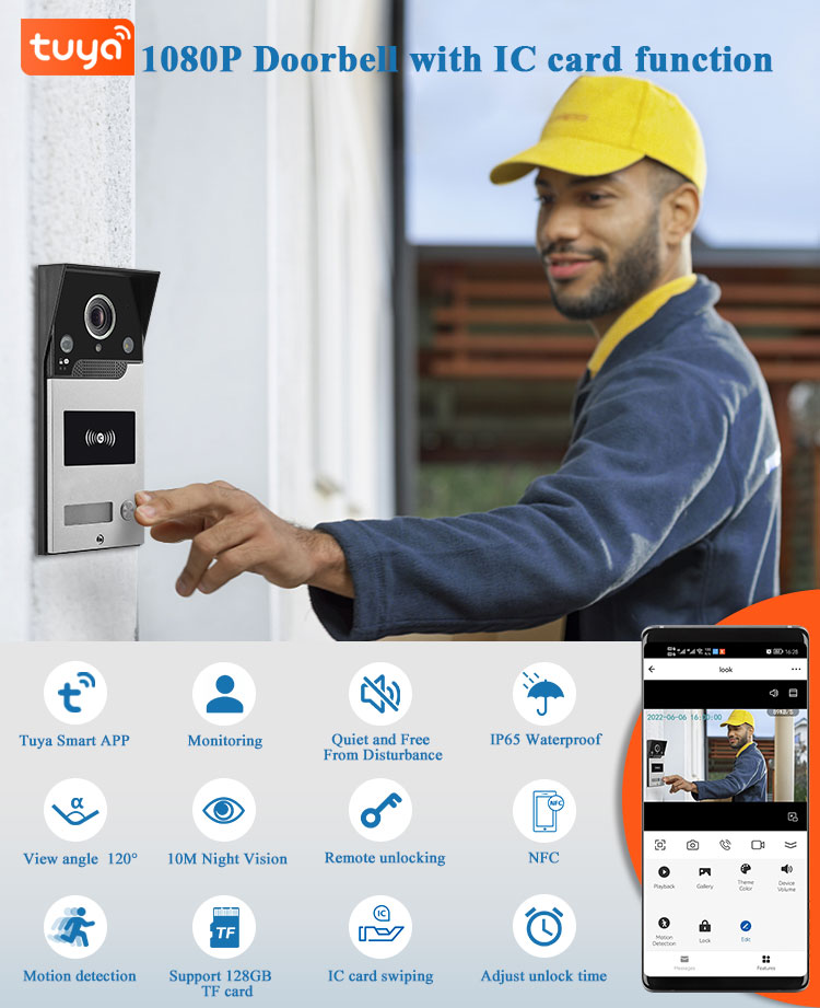 Беспроводной дверной звонок с  – обзор и цена Home Security Cameras Uk