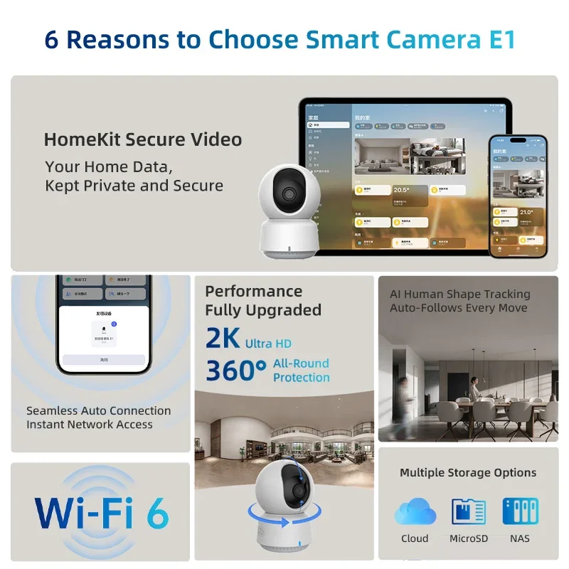 Оригинальная умная камера Aqar – обзор и цена Home Security Adt