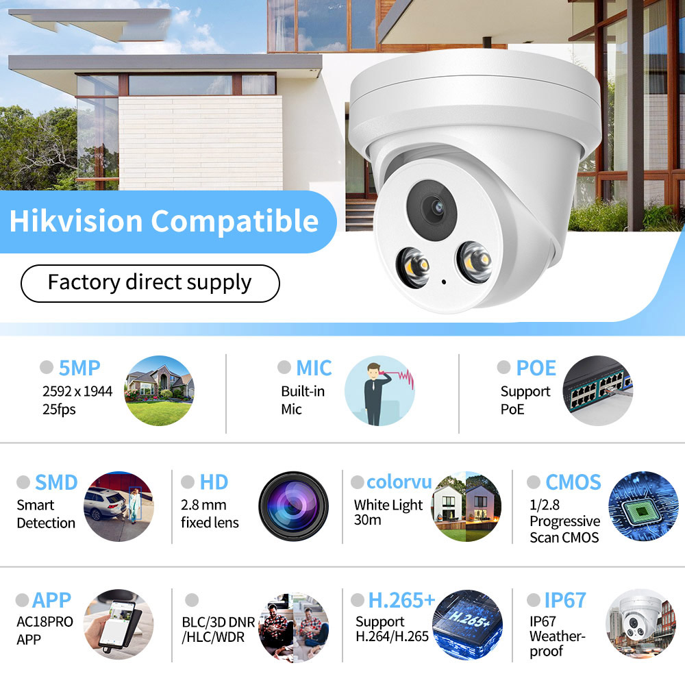 8-канальная IP-система видеона – обзор и цена Home Security Video Recording Systems