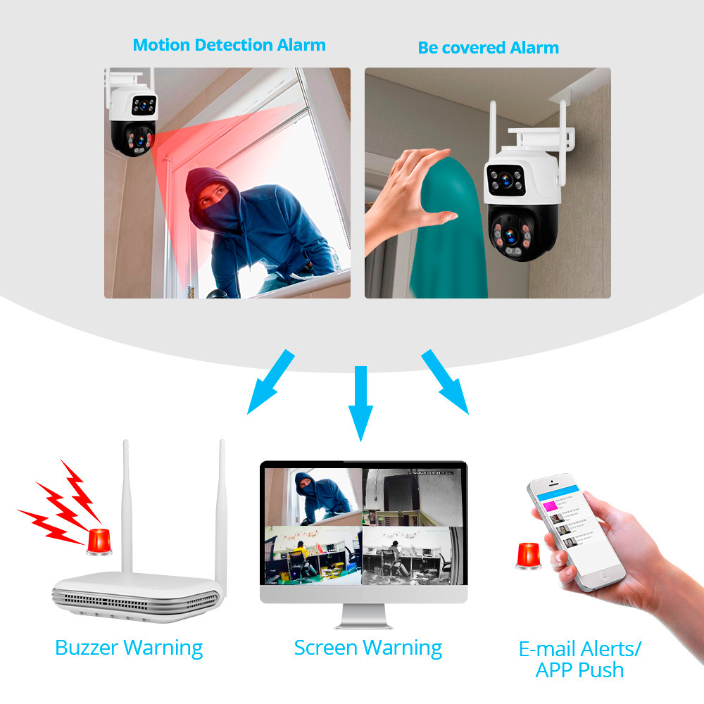 Керуи водонепроницаемый 6MP HD – обзор и цена Home Security Wifi Camera