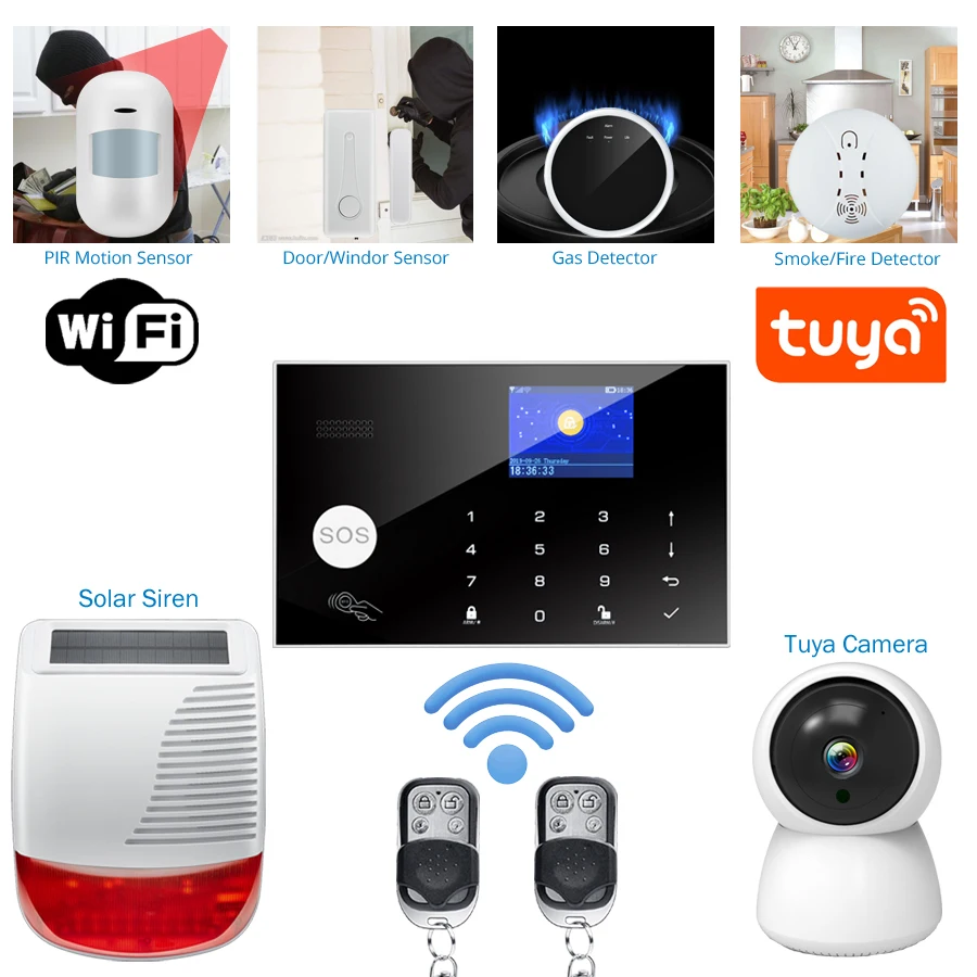 Tuya Беспроводная Wi-Fi GSM До – обзор и цена Home Zone Security App