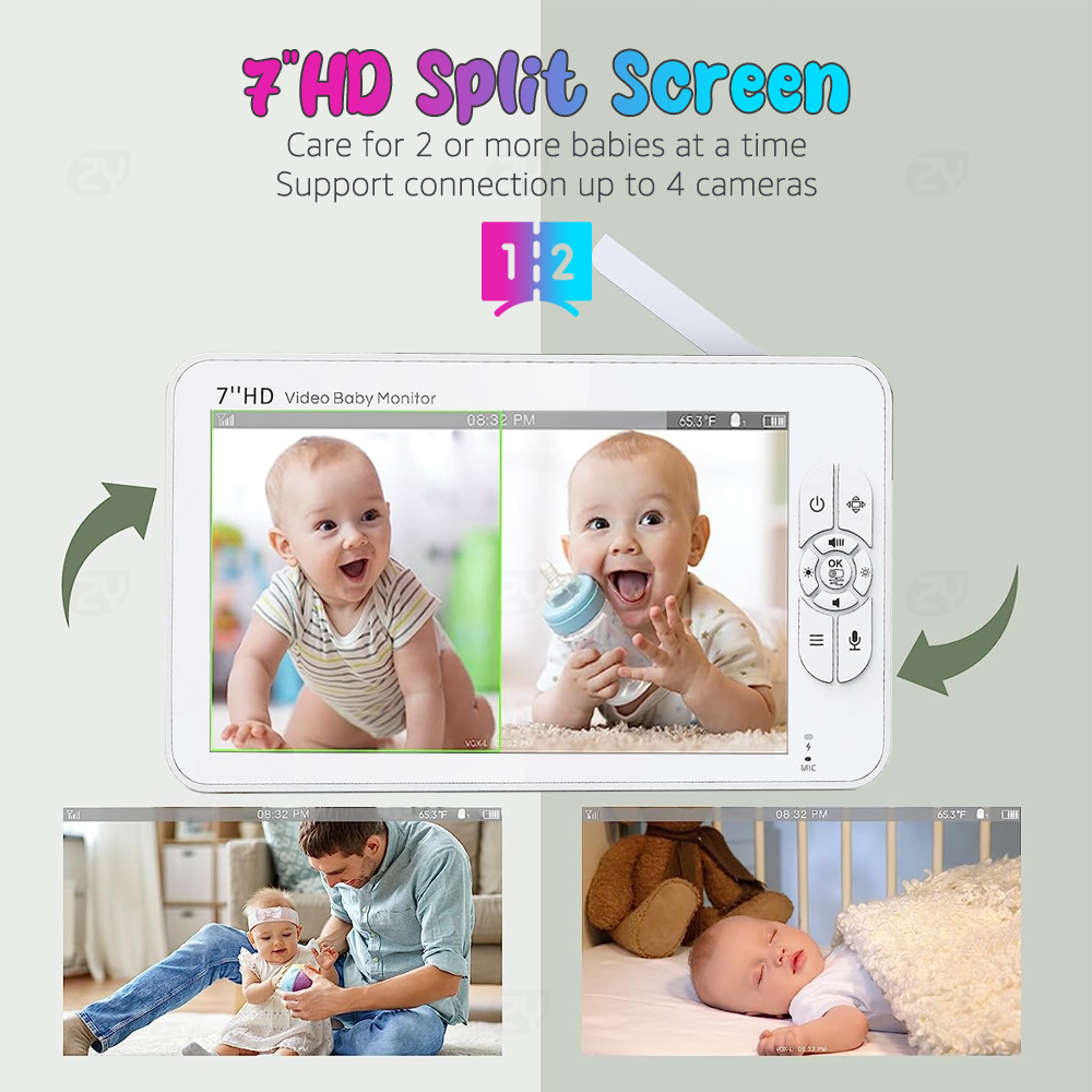 7-дюймовая видеоняня 1080P с д – обзор и цена Home Security Cameras Uk