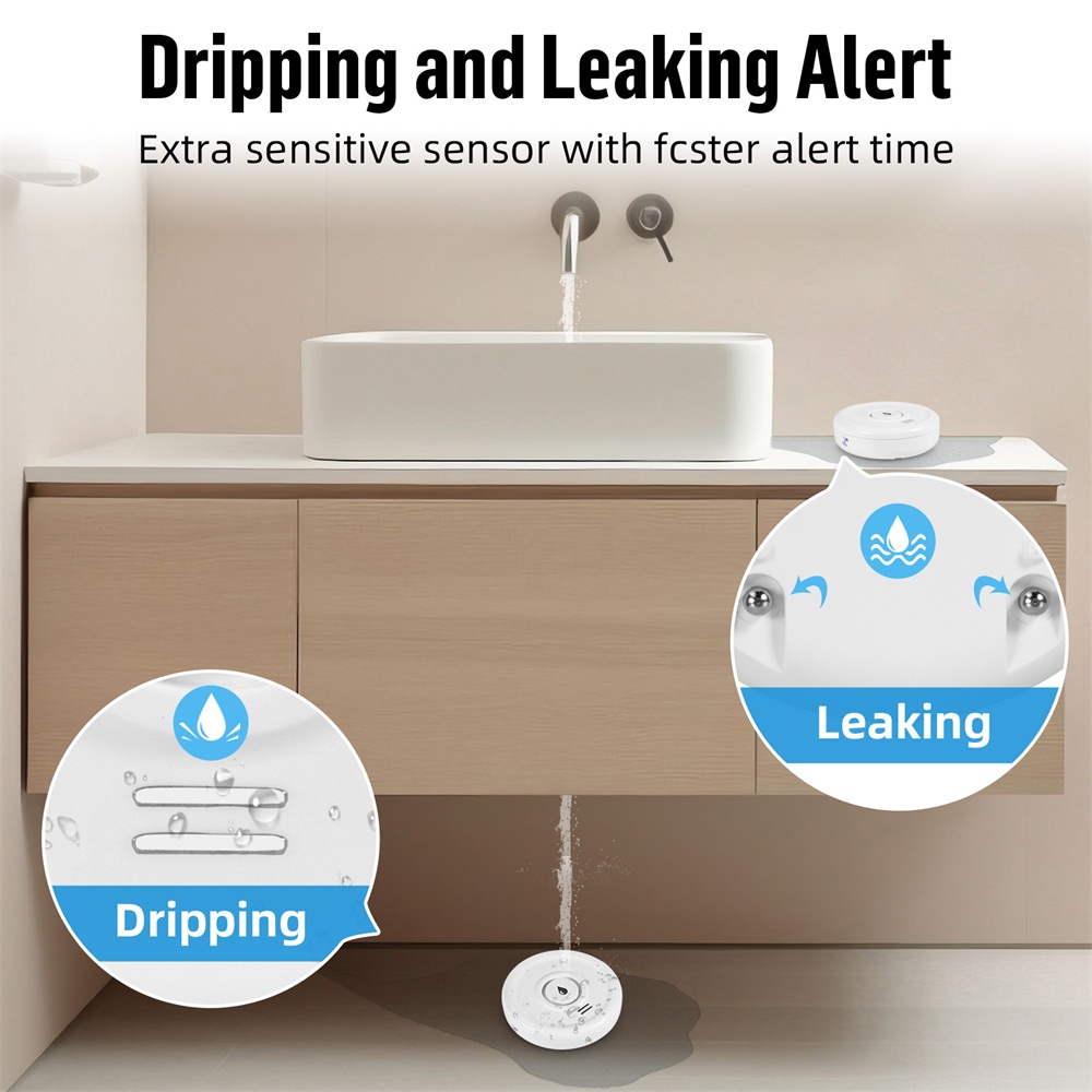Детектор утечки воды Fuers, ум – обзор и цена Home Security Device