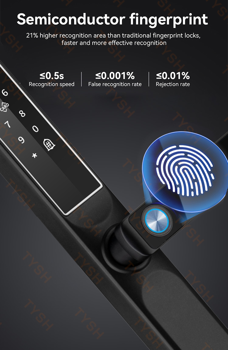 Приложение Tuya, дверной замок – обзор и цена Home Security Door Lock