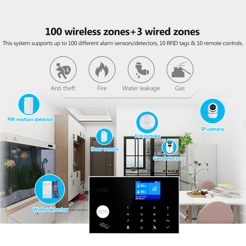 Система сигнализации KERUI 4G  – обзор и цена Home Zone Security App