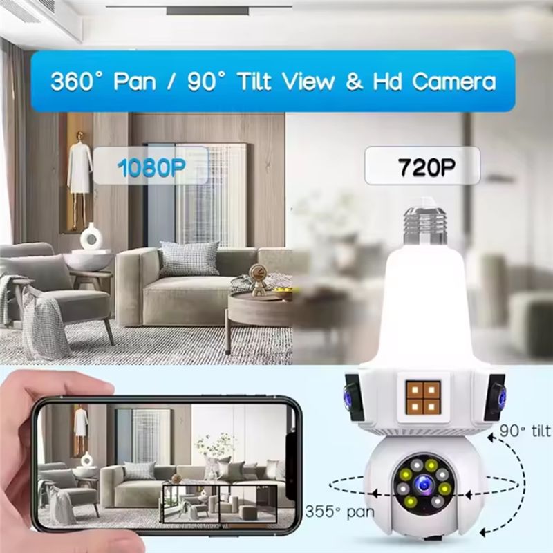 【A08I】Двухобъективная беспрово – обзор и цена Home Security Wifi Camera