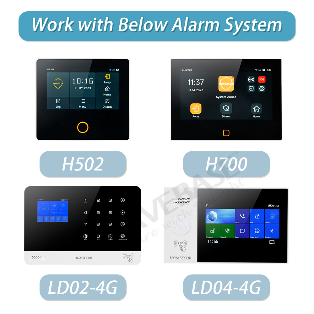 Беспроводная кнопка экстренног – обзор и цена Home Security Device