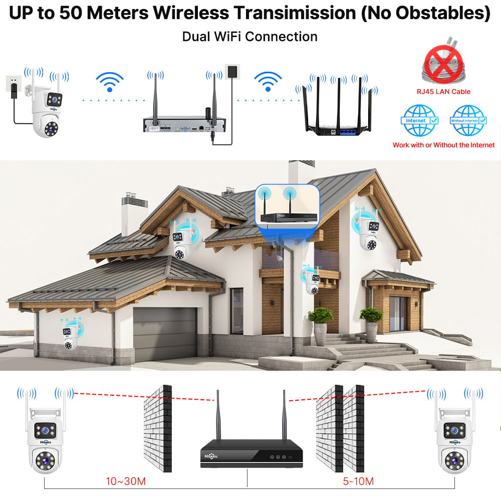 Камера видеонаблюдения Hiseeu, – обзор и цена Home Security Wifi Camera