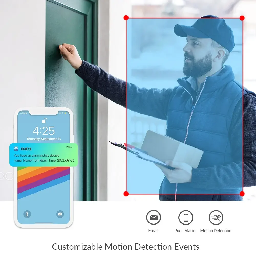 Комплект системы видеонаблюден – обзор и цена Home Security Video Recording Systems