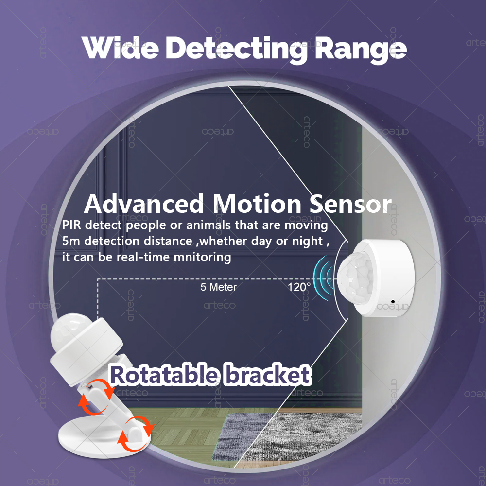 Датчик движения Zigbee 3.0 Min – обзор и цена Home Security Device