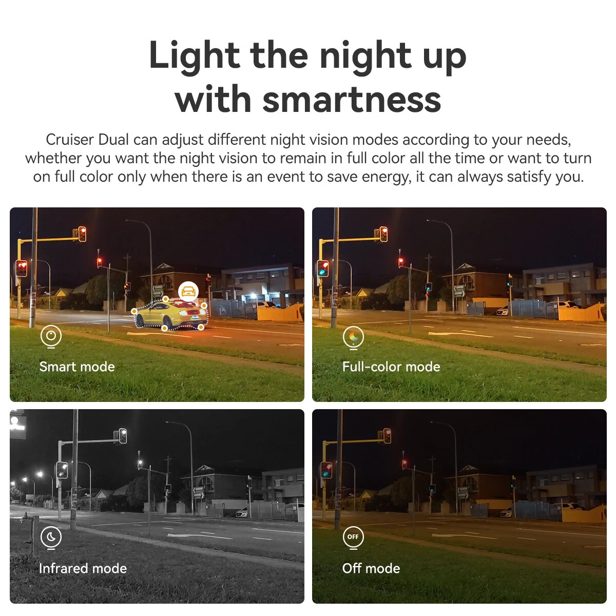 Уличная PT-камера безопасности – обзор и цена Home Security Outdoor Cameras