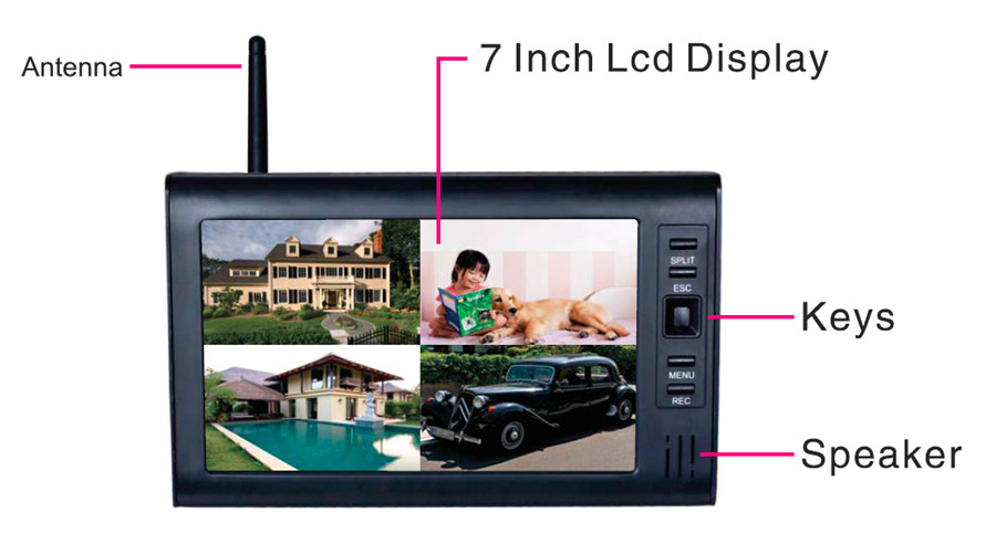 Система видеонаблюдения с ЖК-д – обзор и цена Home Security Video Recording Systems