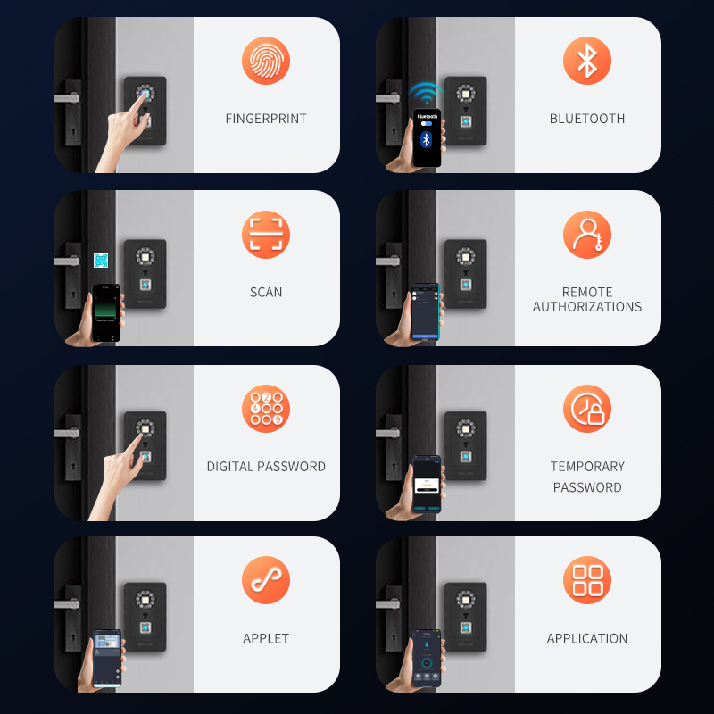 Умный сейф-кейс для хранения п – обзор и цена Home Security Door Lock