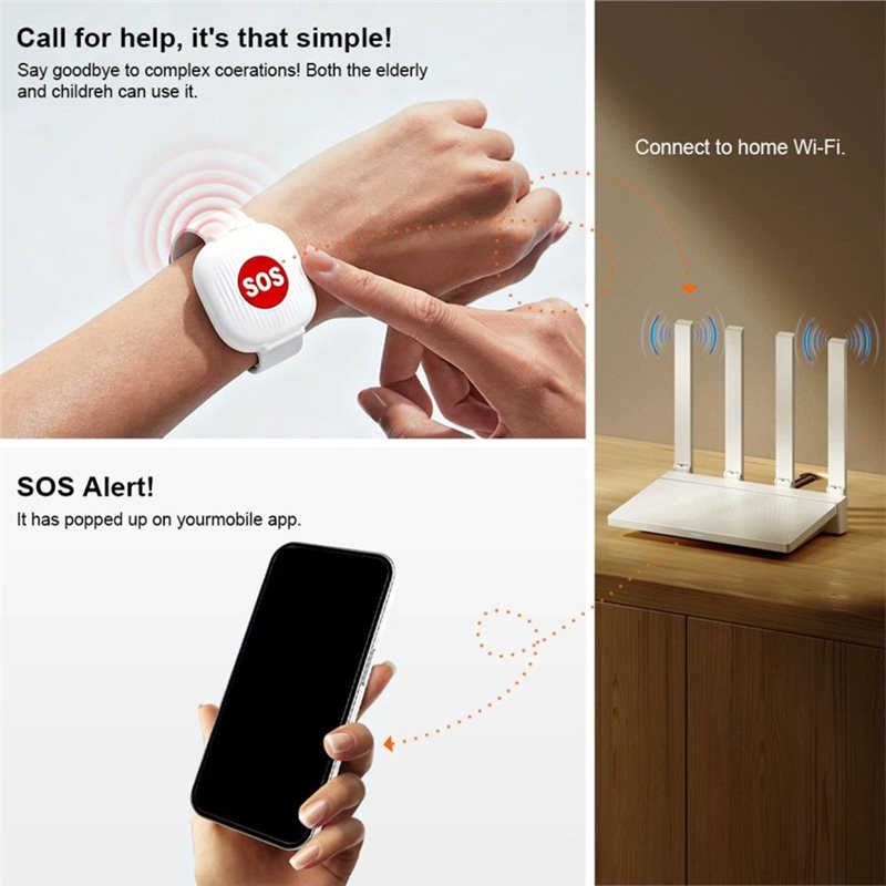 ABJF-Tuya Wifi SOS-кнопка экст – обзор и цена Home Security Device