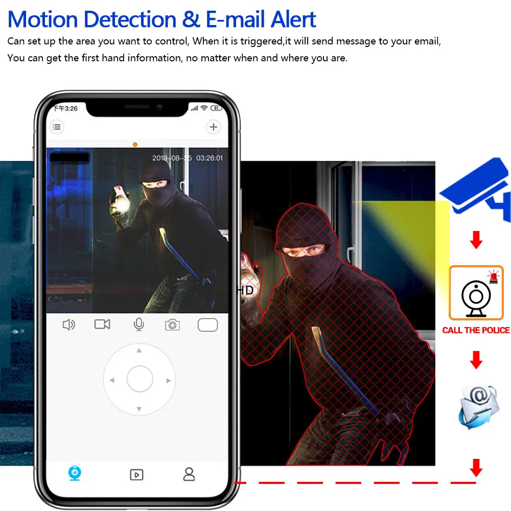 10-канальный видеорегистратор  – обзор и цена Home Security Video Recording Systems
