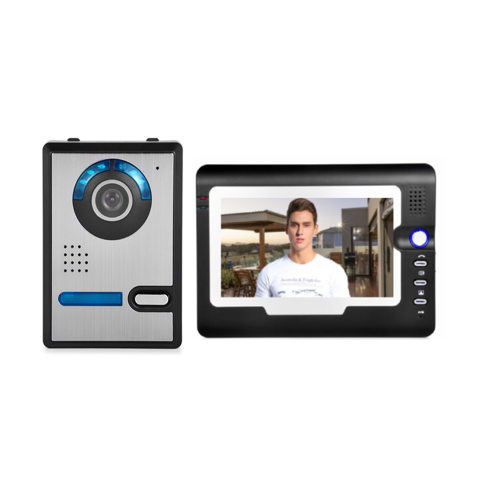 SmartYIBA 7-дюймовый цветной в – обзор и цена Home Security Cameras Uk