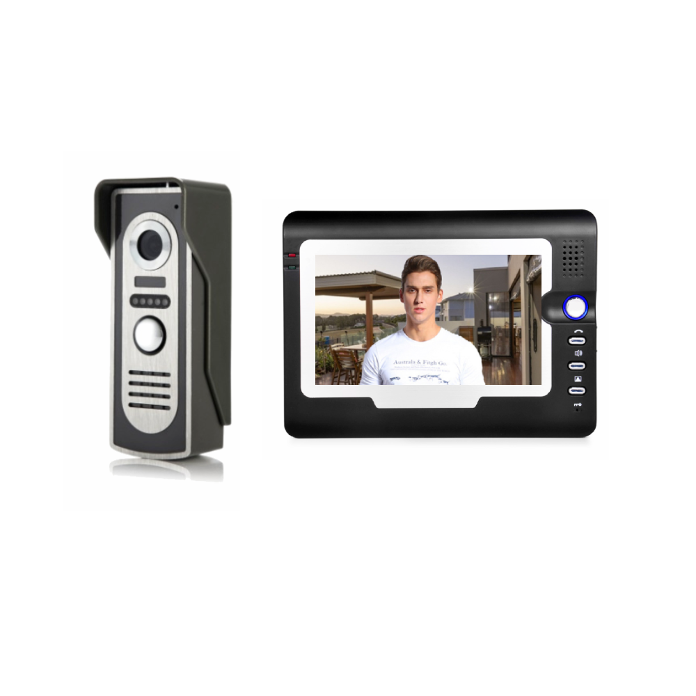 SmartYIBA 7-дюймовый цветной в – обзор и цена Home Security Cameras Uk