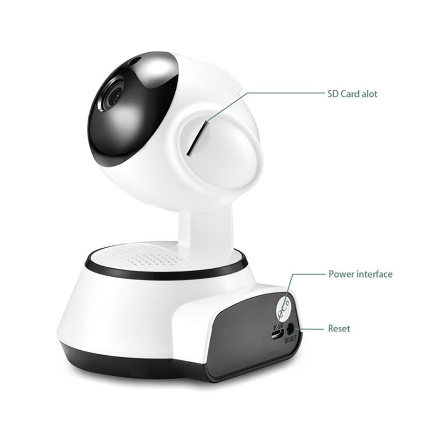 Радионяня 1280x720 домашняя Wi – обзор и цена Home Security Cameras Uk