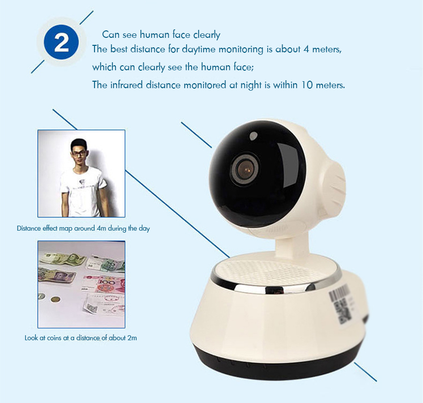 Радионяня 1280x720 домашняя Wi – обзор и цена Home Security Cameras Uk