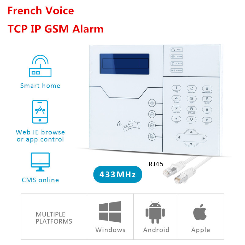 Фокусная система домашней безо – обзор и цена Home Zone Security App